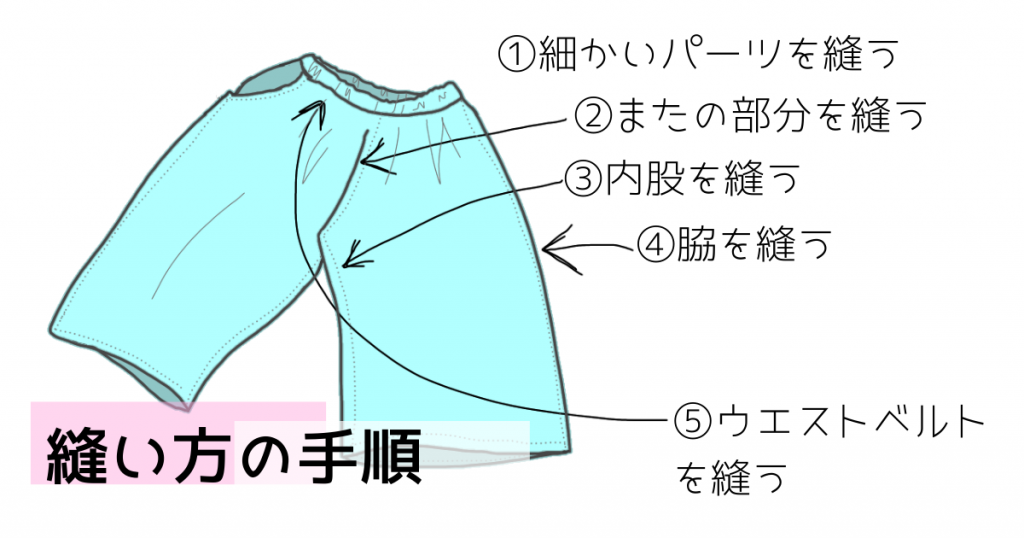 ズボンの縫い方の手順